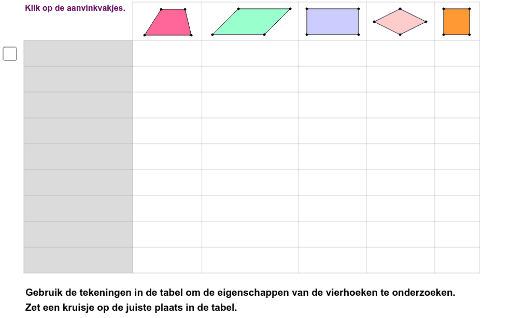 Eigenschappen Diagonalen, Zijden En Hoeken Van Vierhoeken. – GeoGebra