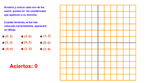 Coordenadas De Un Punto En El Plano Cartesiano. – GeoGebra