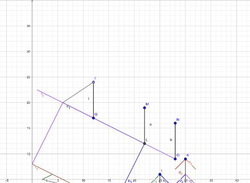 Slanty shanty 11/10 p.2 – GeoGebra