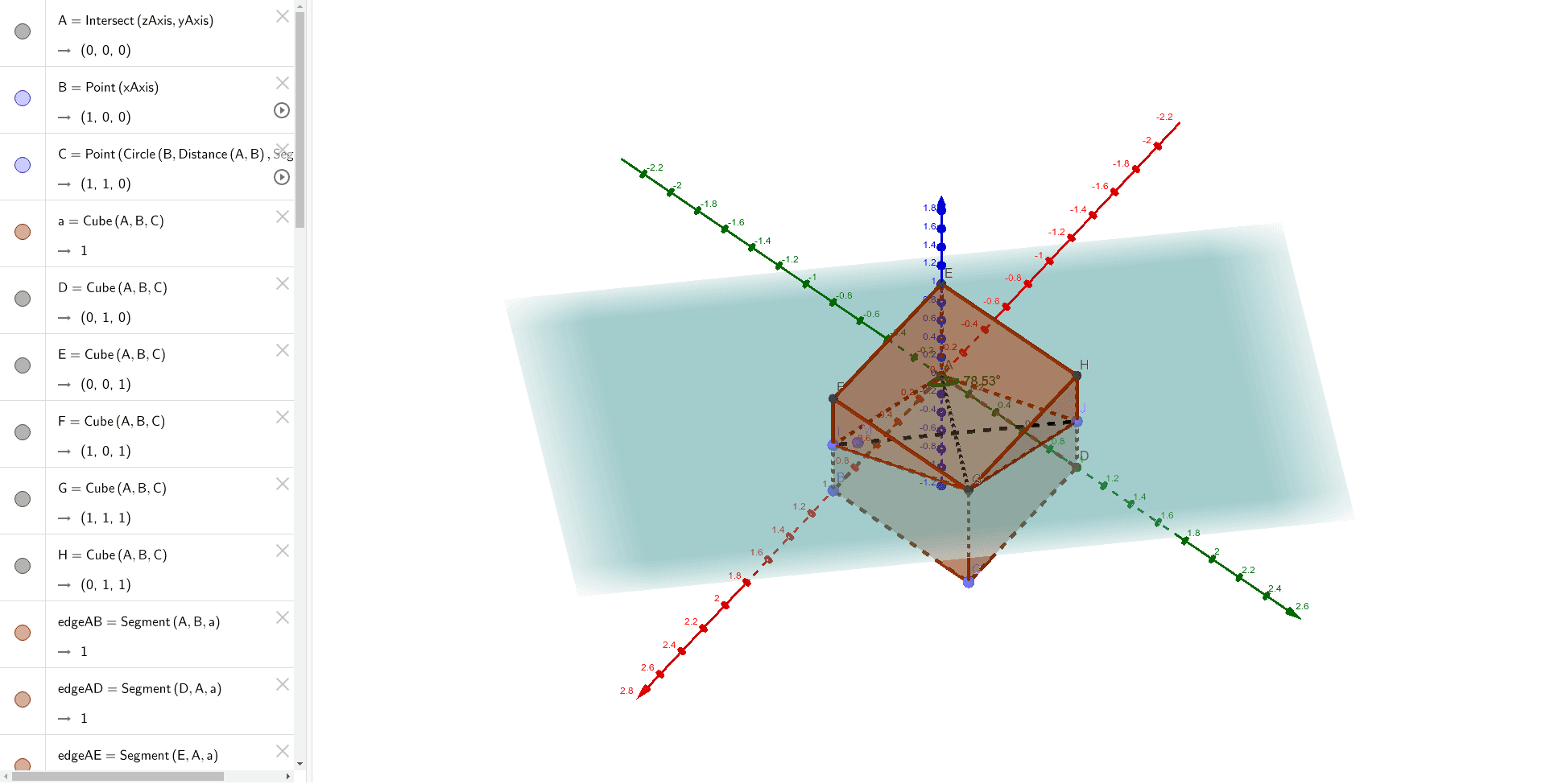 Cube Slicing – GeoGebra