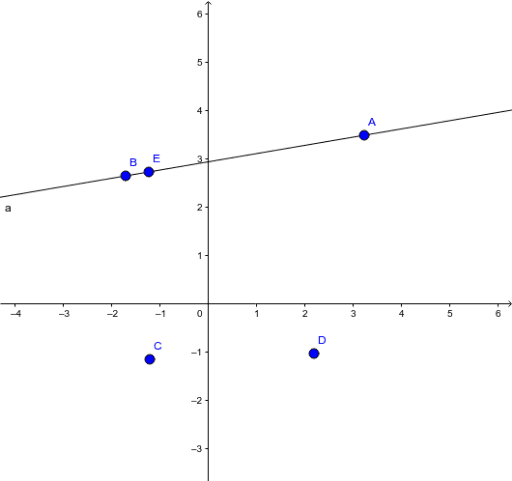 Angel – GeoGebra