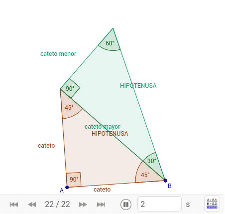 Escuadra y cartabón – GeoGebra