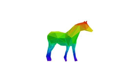 Xadrez: movimento do cavalo – GeoGebra