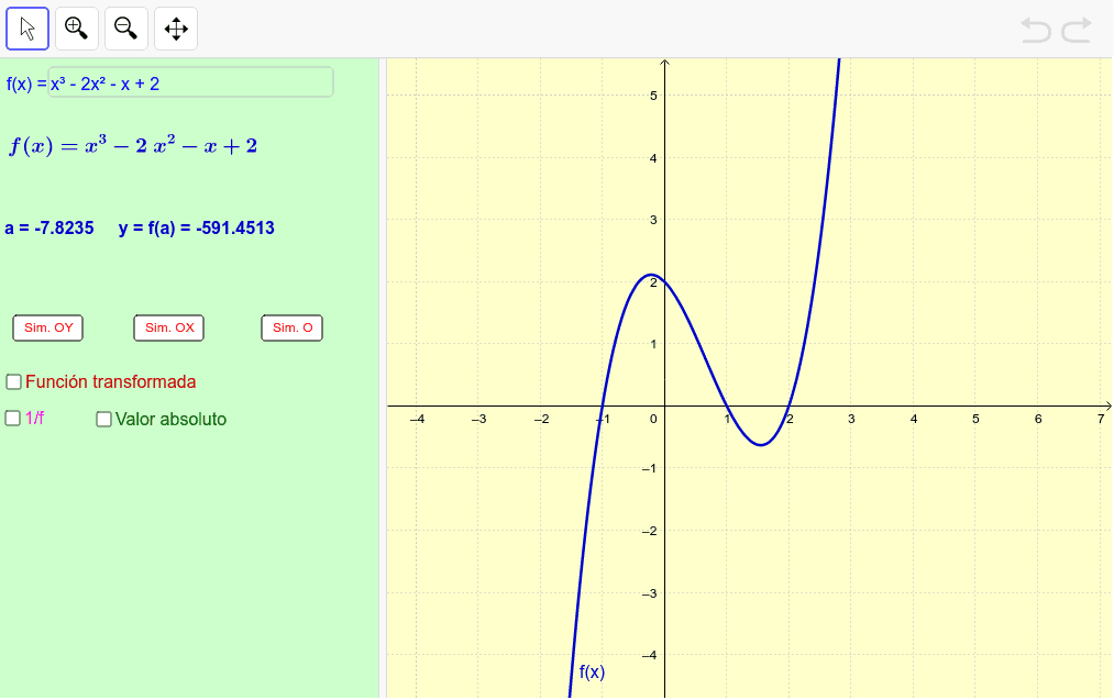 Funciones Transformadas Geogebra