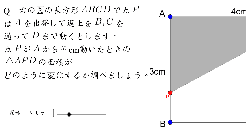 一次関数動点問題 Geogebra