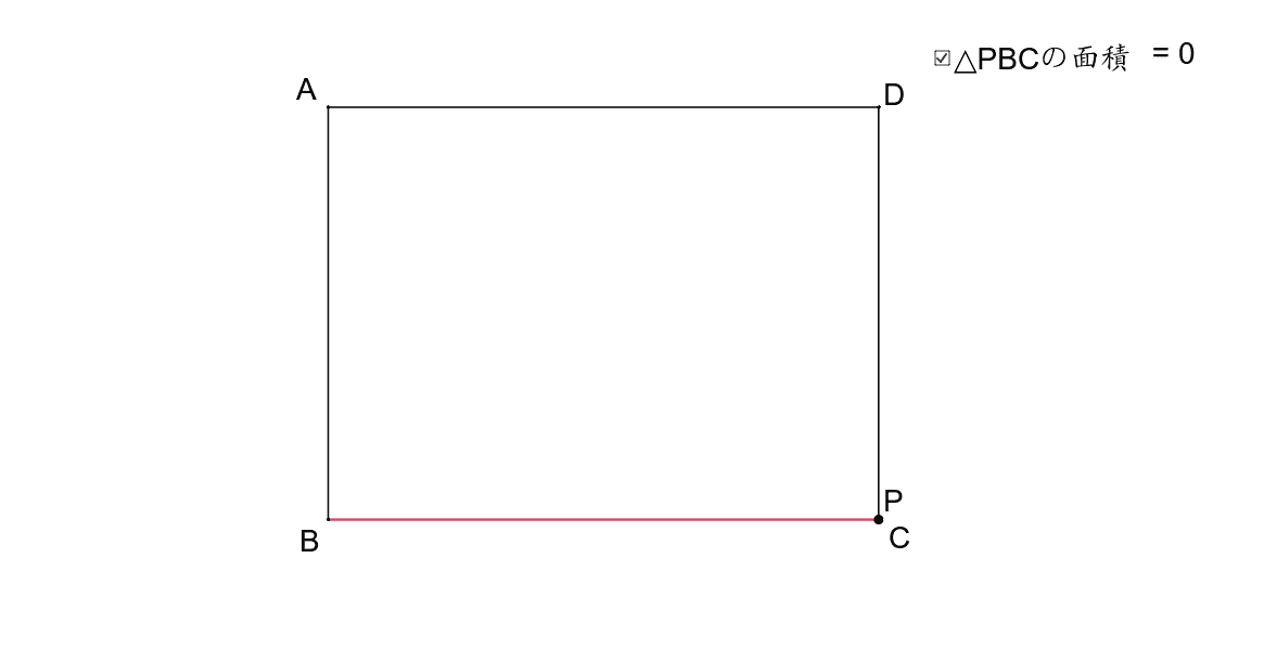 数学2 1次関数の活用 動点 Geogebra