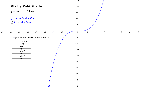 Cubic Equation Graph Calculator - Tessshebaylo