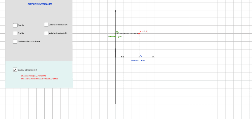 Reper Cartezian – GeoGebra