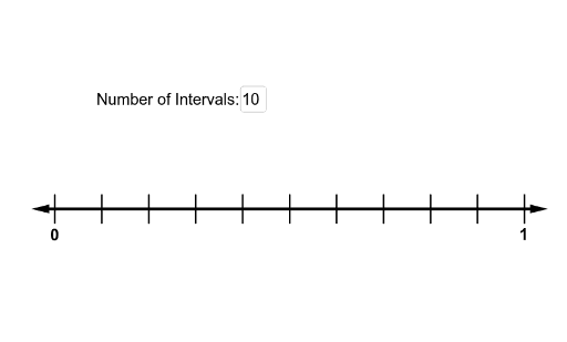 number-line-0-1-with-intervals-changed-using-input-box-geogebra