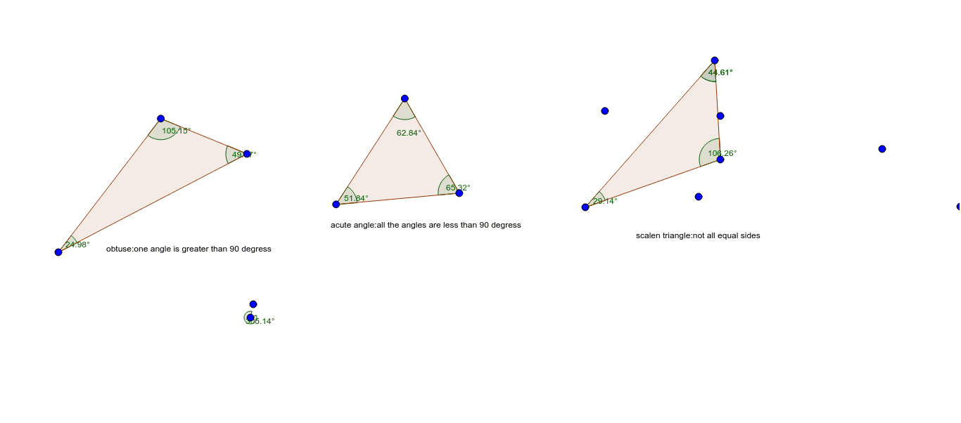 triangles-geogebra