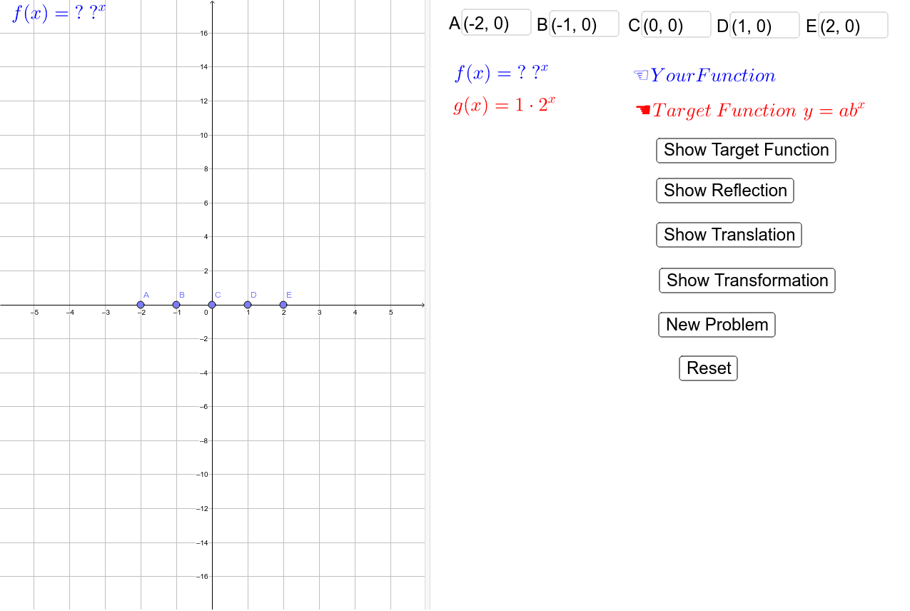 Graphing Exponential Functions Geogebra