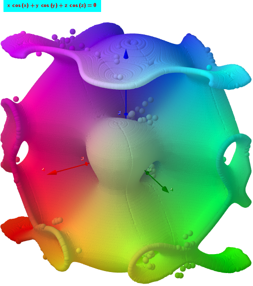 xcos(x)+ycos(y)+zcos(z)=0; x,y∈[-4,4]; z∈[-5,5]