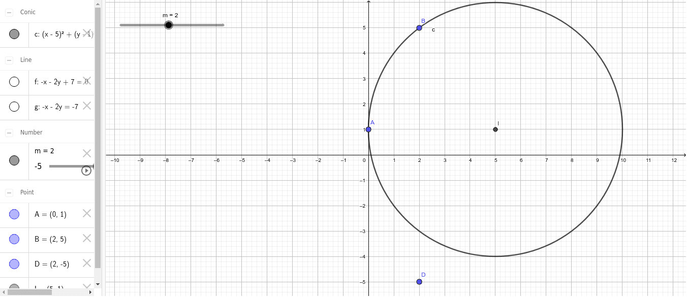 family-of-circles-passing-through-two-fixed-points-geogebra