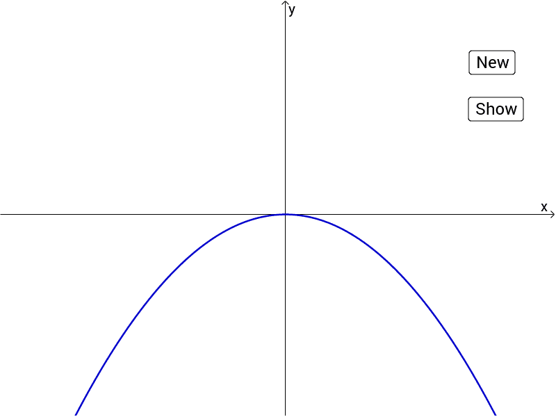 Random Questions Y Kx 2 Geogebra