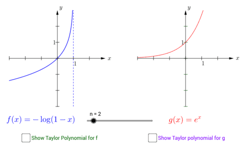 Two Examples of Taylor Approximation – GeoGebra