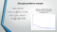 Solução situação problema - gráfico.pdf