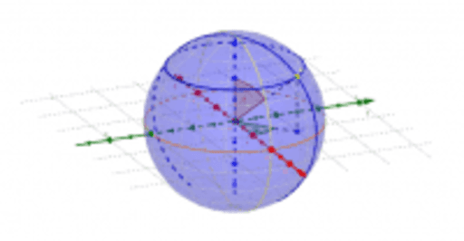 spherical coordinates in geogebra classic 5
