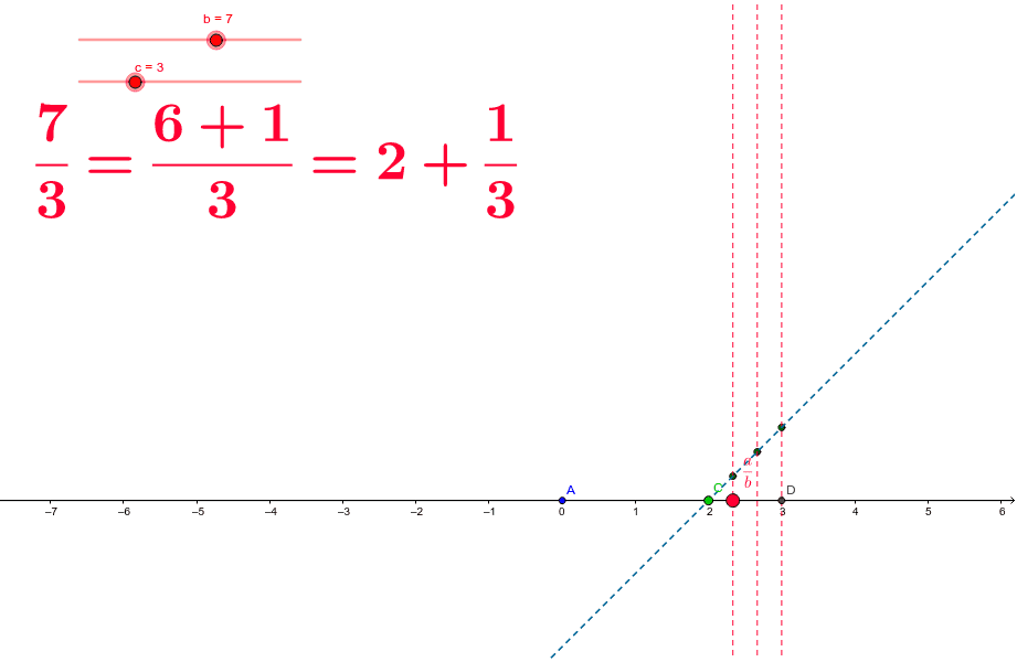 Representación De Fracciones En La Recta Real Geogebra