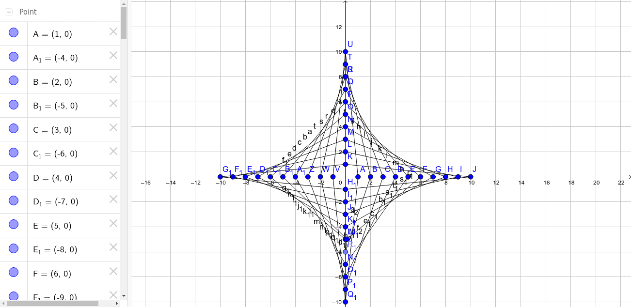 Geogebra Tutorial: Lined Design Complete – GeoGebra