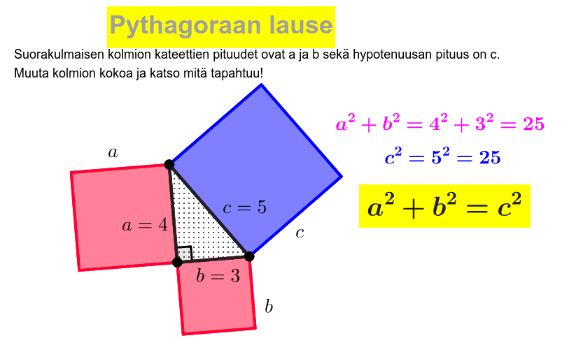 Pythagoraan Lause – GeoGebra