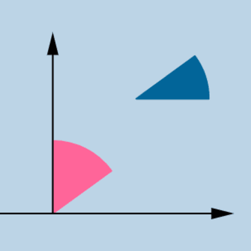 Complementary Angles (Quick Exploration) – GeoGebra