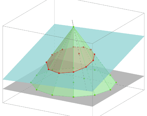 Section Oblique Pyramide Droit N Cotés V2 Geogebra