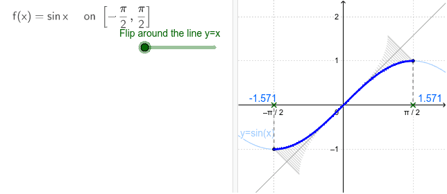 asin Function – GeoGebra