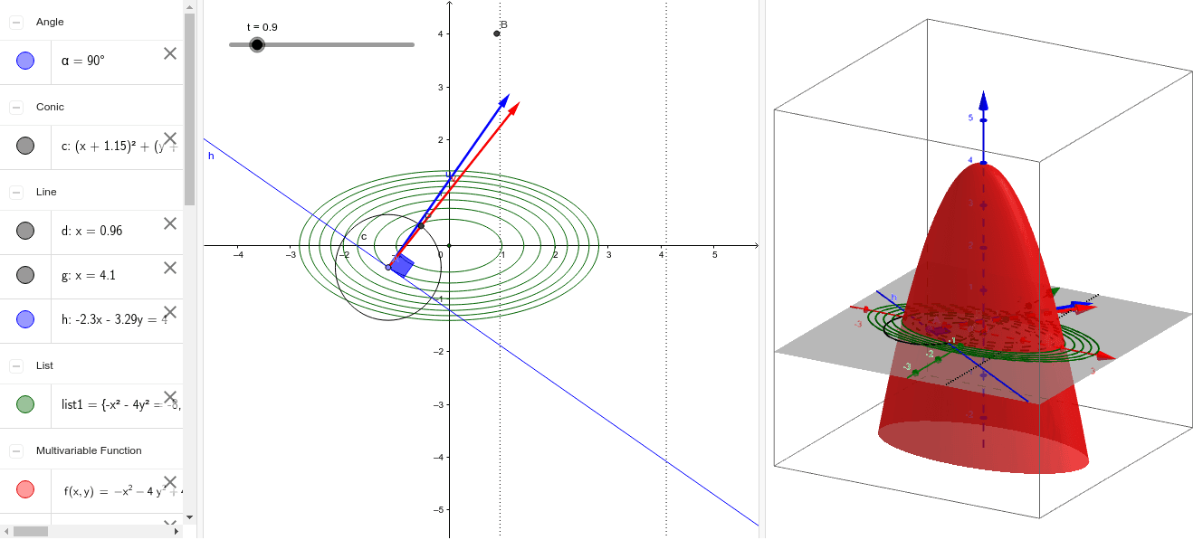 点がある線の勾配を見つける方法 Viedeldo2