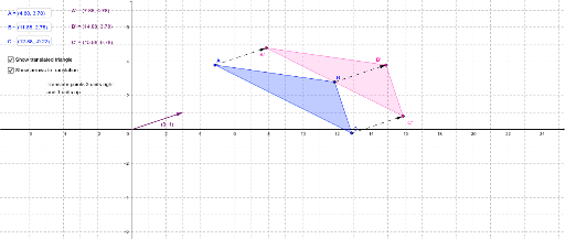 Translations Practice – GeoGebra