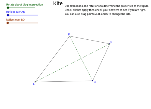 formula of a kite