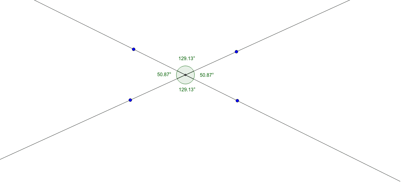 Vertical Angles Exploration – GeoGebra