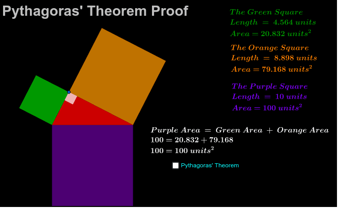 Pythagoras' Theorem Proof 2 – GeoGebra