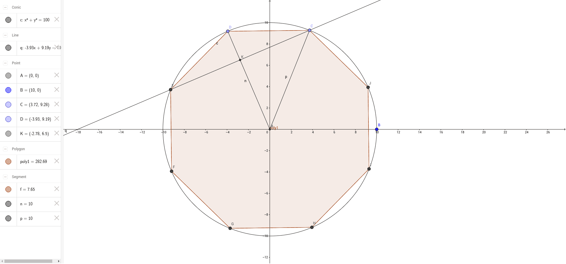 正八邊形外接圓 Geogebra