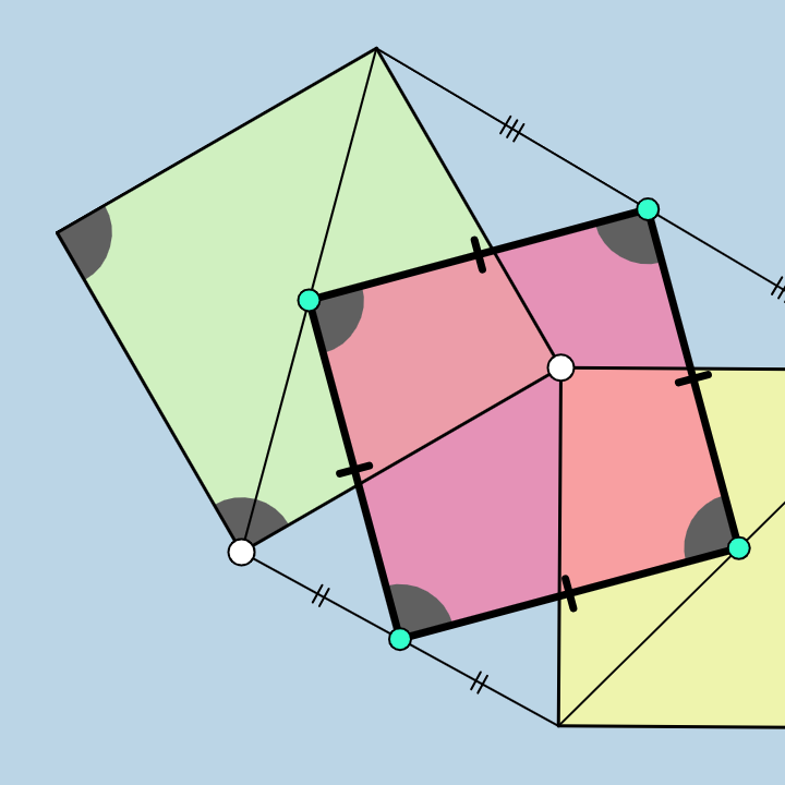 Coordinate Geometry Proof Prompts - GeoGebra