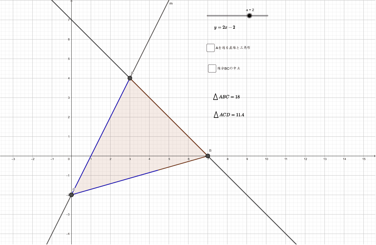 体系の問題 面積を2等分 Geogebra