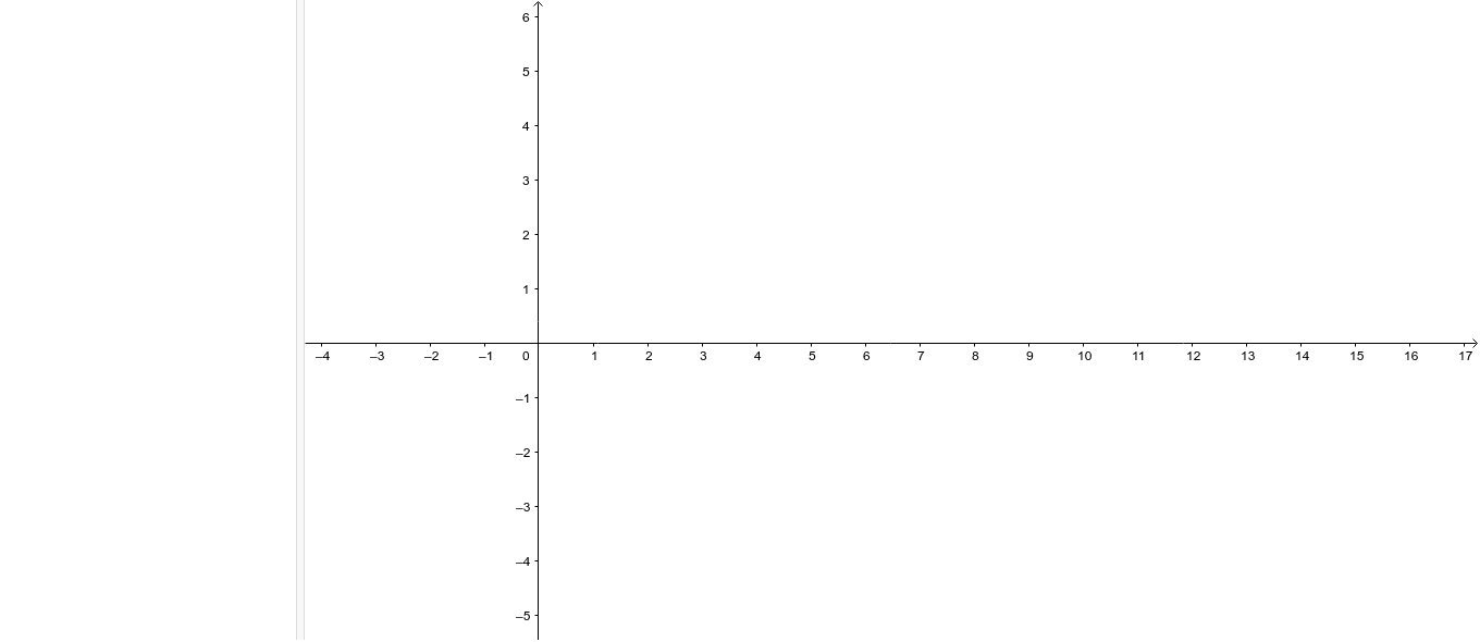 asdasdasd – GeoGebra