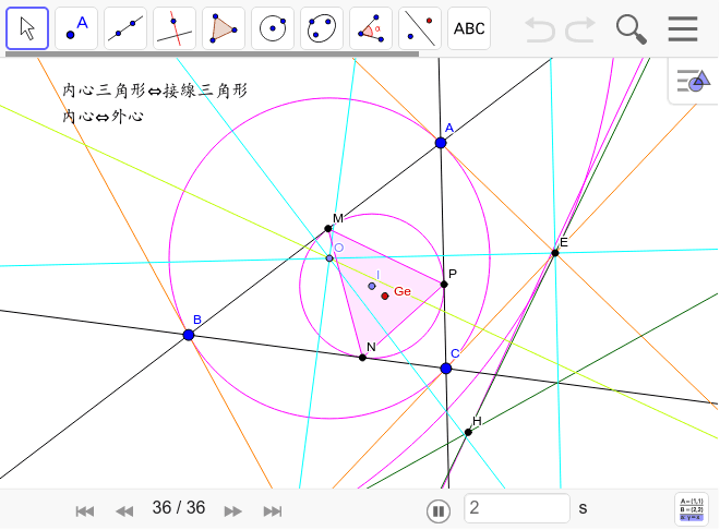 接線三角形 Geogebra