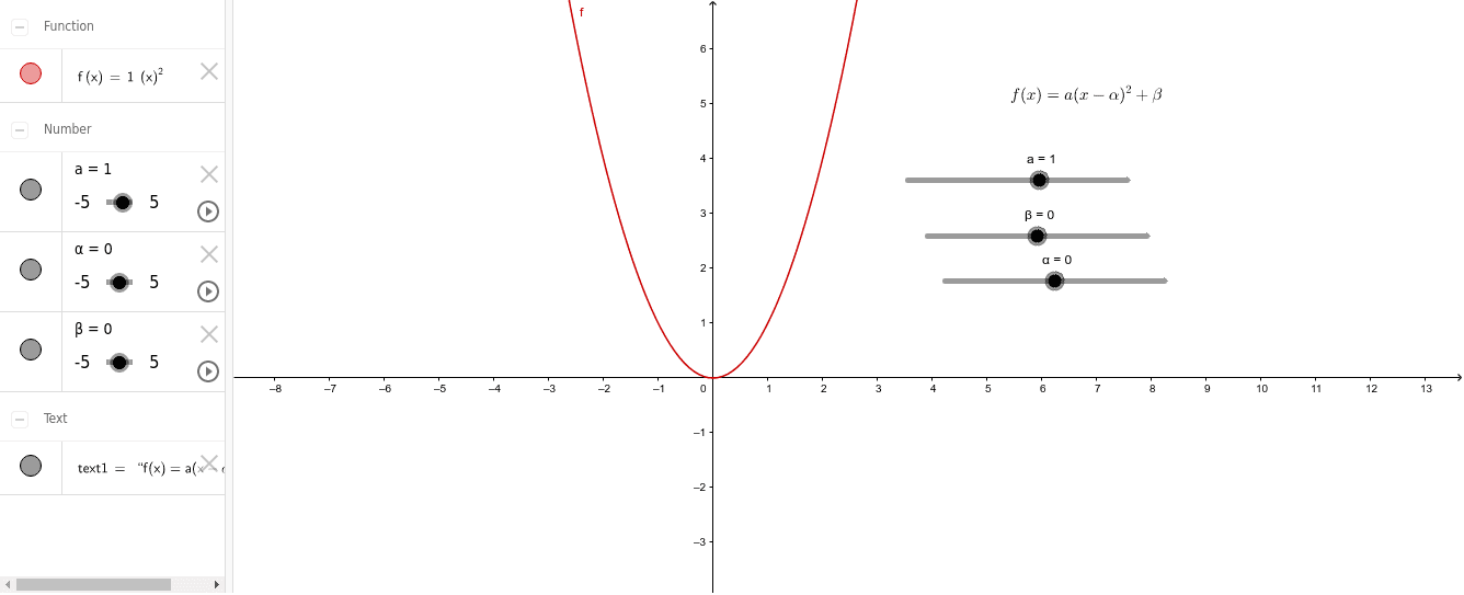 F X A X Alpha 2 Beta Geogebra