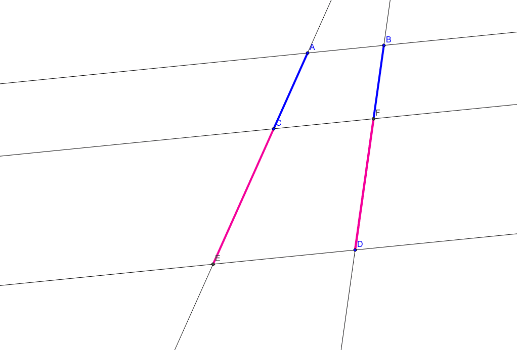 平行線と線分の比 Geogebra