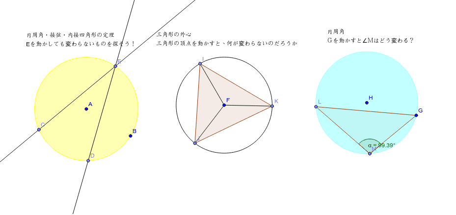 外接円 円周角の定理 Theorem Of The Angle Of Circumference Geogebra
