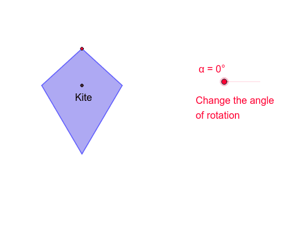 kite geometry define