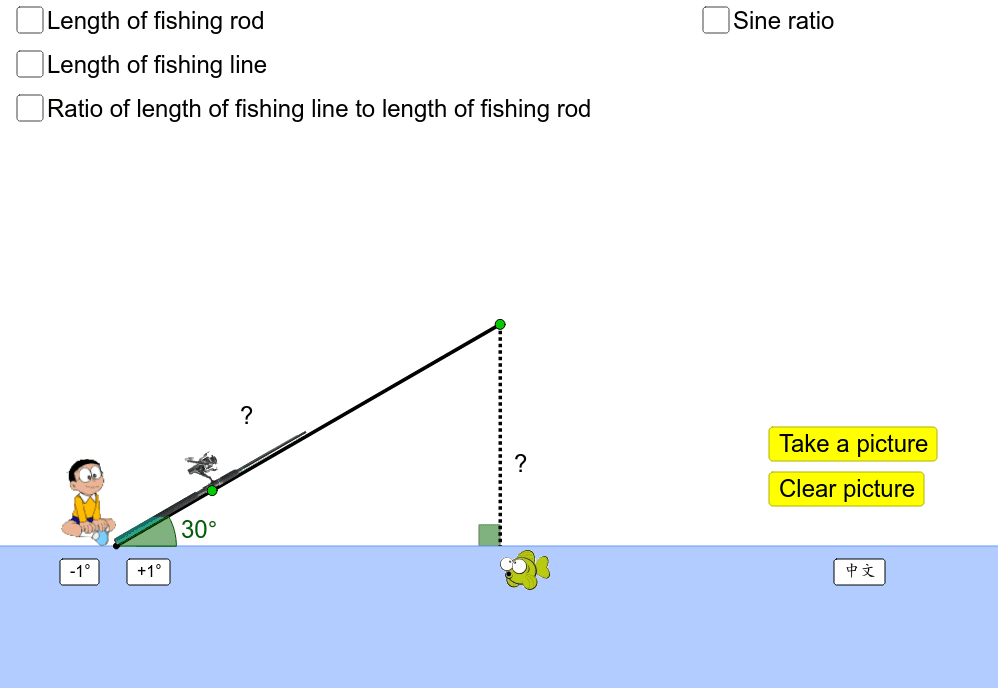 Trigonometric Ratios Sine 三角比 正弦 Geogebra