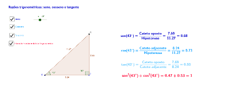 Trigonometria no Triângulo Retângulo – GeoGebra
