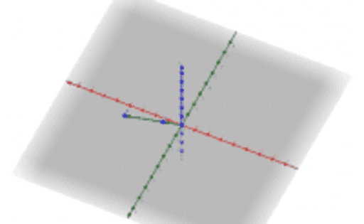 Span of Two Vectors in R3 – GeoGebra