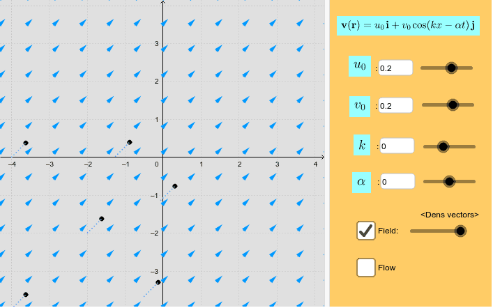 Time-dependent Vector Field – GeoGebra