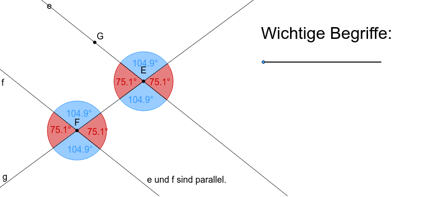 F-Winkel und Z-Winkel – GeoGebra