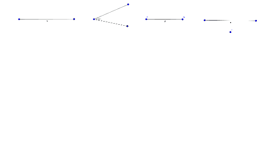 Making Geometric Constructions – GeoGebra