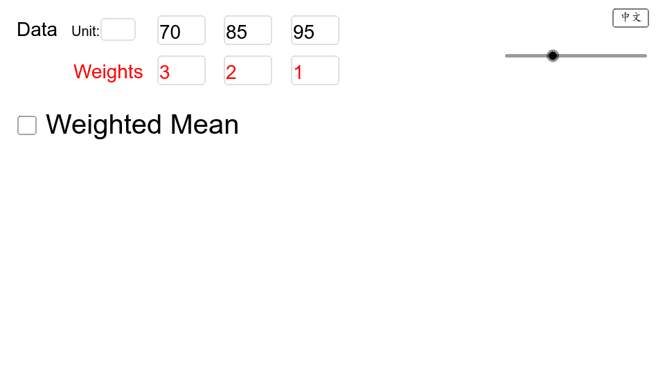 Weighted Mean GeoGebra