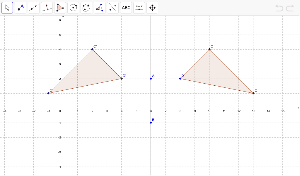 Simetría Axial Geogebra 5231