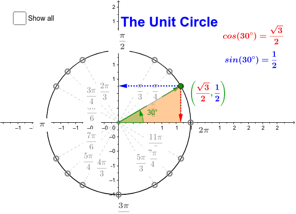 Seno e cosseno no triângulo retângulo – GeoGebra